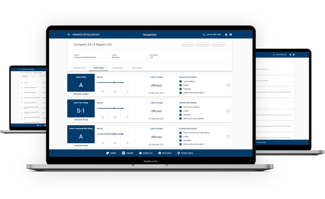 Credit Analysis Scope One | Scope One