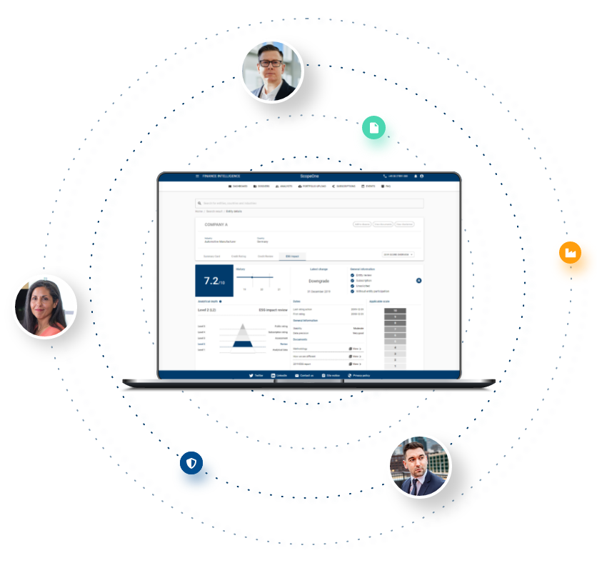 Insights for your portfolio through a systematic approach | Scope One